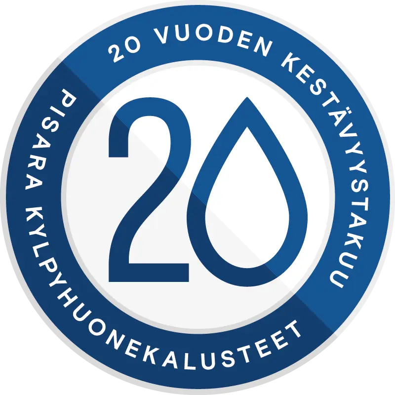 Kylpyhuonekalusteet 20 vuoden takuulla sininen