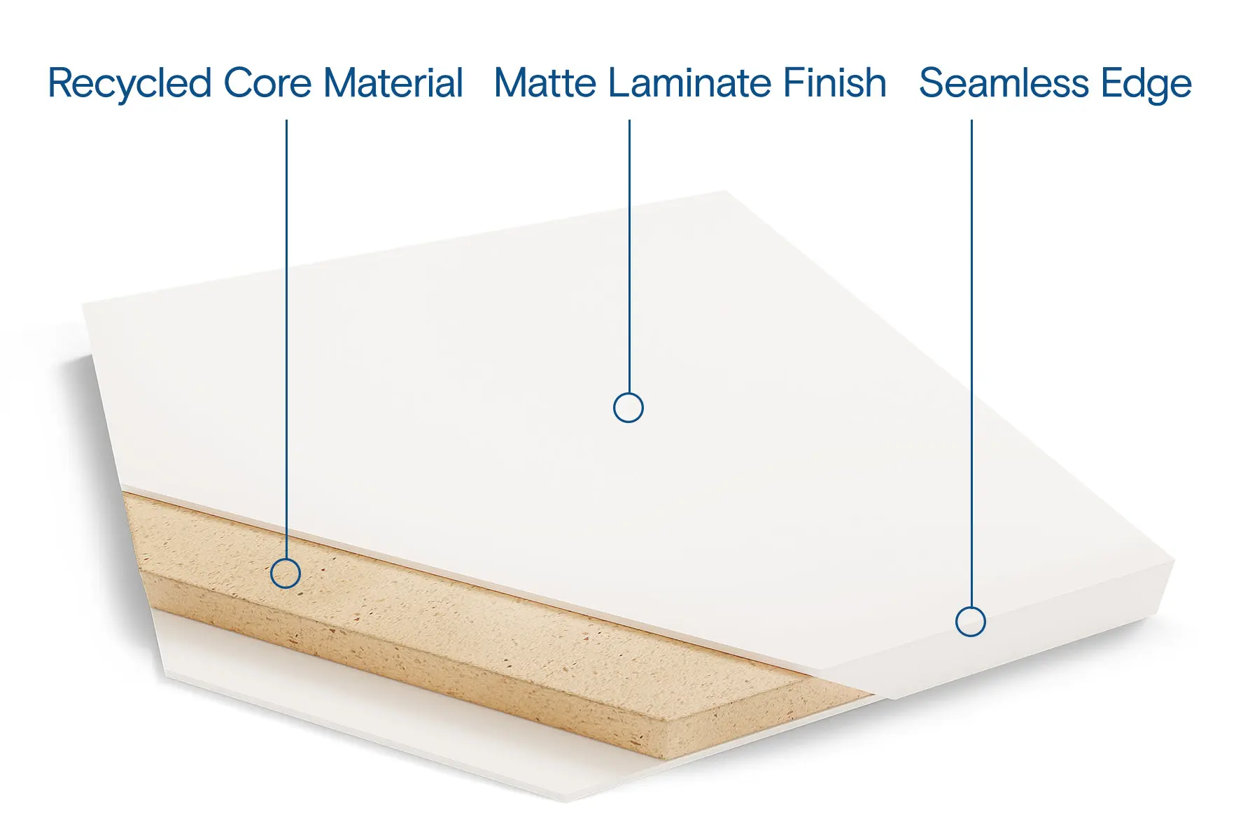 Pisara Pure cross-section